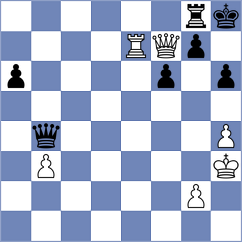 Ribeiro - Eswaran (Chess.com INT, 2021)