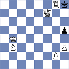 Cuenca Jimenez - Ezat (chess.com INT, 2024)