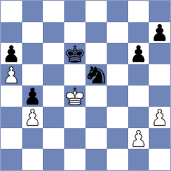 Esquivel Golcher - Fakhrutdinov (Chess.com INT, 2019)