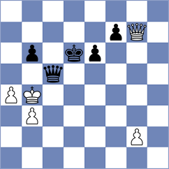 Sukovic - Pasko (Chess.com INT, 2021)