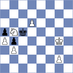 Winkels - Mohammadian (chess.com INT, 2023)