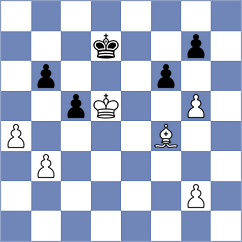 Czopor - Matinian (chess.com INT, 2023)