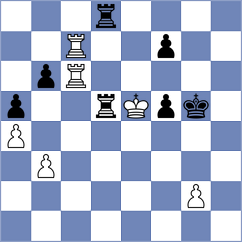 Daneshvar - Ahmad (chess.com INT, 2024)