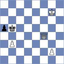 Gomez Barrera - Haile (Chess.com INT, 2020)