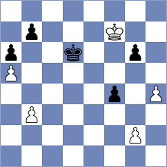 Molina - Fabris (chess.com INT, 2023)