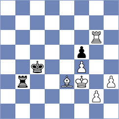 Fromm - Luukkonen (chess.com INT, 2024)