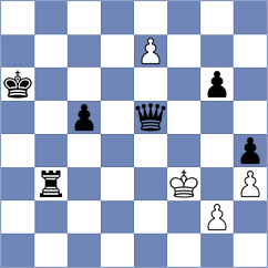 Vakhlamov - Sargsyan (chess.com INT, 2024)