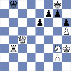 Pavlidou - Zhizmer (chess.com INT, 2024)