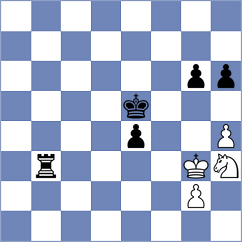 Sura - Lorne (chess.com INT, 2021)
