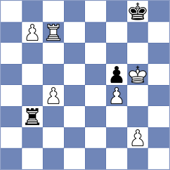 Rychkov - Miroshnichenko (Chess.com INT, 2020)