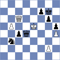 Glidzhain - Khusnutdinov (Chess.com INT, 2020)