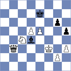O'Gorman - Simonian (chess.com INT, 2023)
