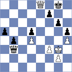 Poltorak - Ruiz Aguilar (chess.com INT, 2024)