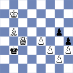 Demin - Rustemov (chess.com INT, 2024)