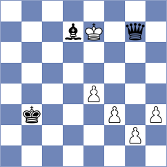 Panda - Pourramezanali (chess.com INT, 2023)