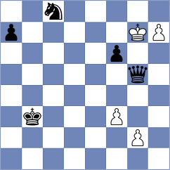 Le Goff - Al Tarbosh (chess.com INT, 2021)