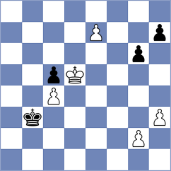 Rzayev - Gimenez (Chess.com INT, 2020)
