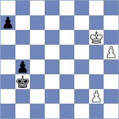 Sathvik Adiga - Sai Agni Jeevitesh (chess.com INT, 2024)