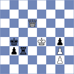 Tifferet - Dyulgerov (chess.com INT, 2023)