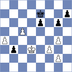 Simplicissimus - ChessPapaRazzi (Playchess.com INT, 2007)