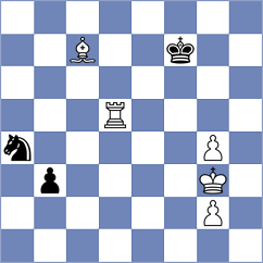 Kharatyan - Bivol (Chess.com INT, 2020)