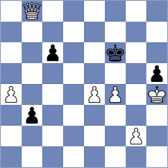 Sartayev - Sinitski (Chess.com INT, 2021)