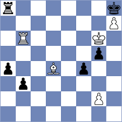 David - Rakshitta (Chess.com INT, 2021)