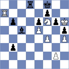 Zampronha - Szmyd (chess.com INT, 2023)