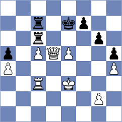 Janaszak - Khlebovich (chess.com INT, 2023)