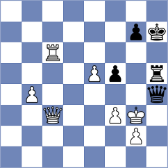 Gordievsky - Maghsoodloo (chess.com INT, 2023)