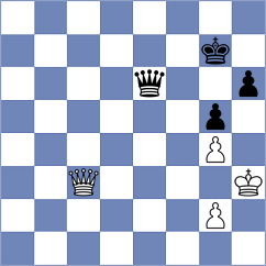 Drygalov - Andreikin (chess.com INT, 2021)