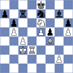 Martinez Ramirez - Kopczynski (chess.com INT, 2024)