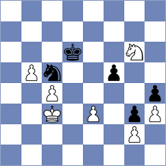 Bortnyk - Piesik (chess.com INT, 2024)