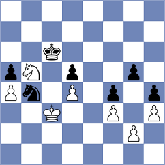 Chayka - Prithu (chess.com INT, 2023)