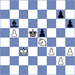 Ohanyan - Rama (Chess.com INT, 2020)