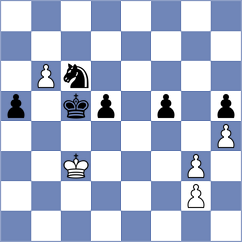 Krawczyk - Aliyev (chess.com INT, 2024)
