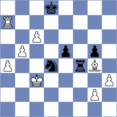Abiad Parra - Eichab (Chess.com INT, 2021)
