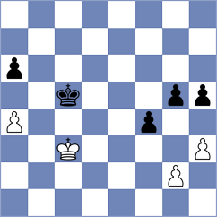 Hernandez - Nosacheva (Chess.com INT, 2021)