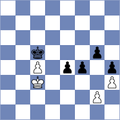 Melikyan - Kozak (chess.com INT, 2024)