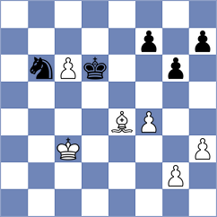 De Silva - Devaev (chess.com INT, 2024)