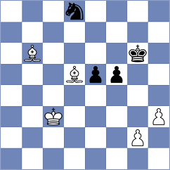 Hosseinipour - Dhanush (Chess.com INT, 2018)