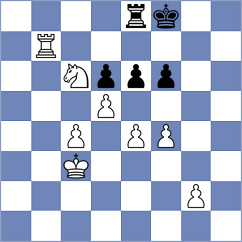 Bilan - Osiecki (chess.com INT, 2023)