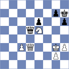 Mei - Slovineanu (chess.com INT, 2023)