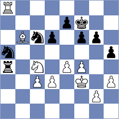 Ismayil - Maidana (Chess.com INT, 2021)