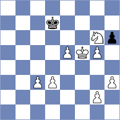 Kiran - Starosta (Chess.com INT, 2021)
