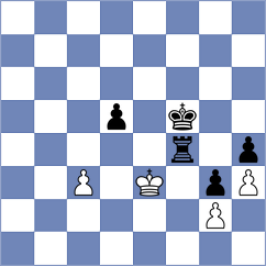 Sahib - Budisavljevic (chess.com INT, 2024)