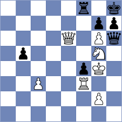 Iniyan - Parra Gomez (chess.com INT, 2024)