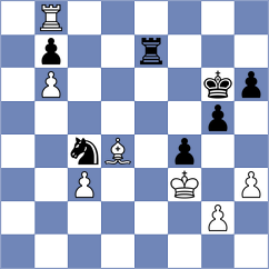 De Gleria - Sanchez Alvares (chess.com INT, 2022)