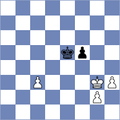 Uddin - Souleidis (chess.com INT, 2022)