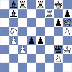 Soham - Kleibel (chess.com INT, 2024)